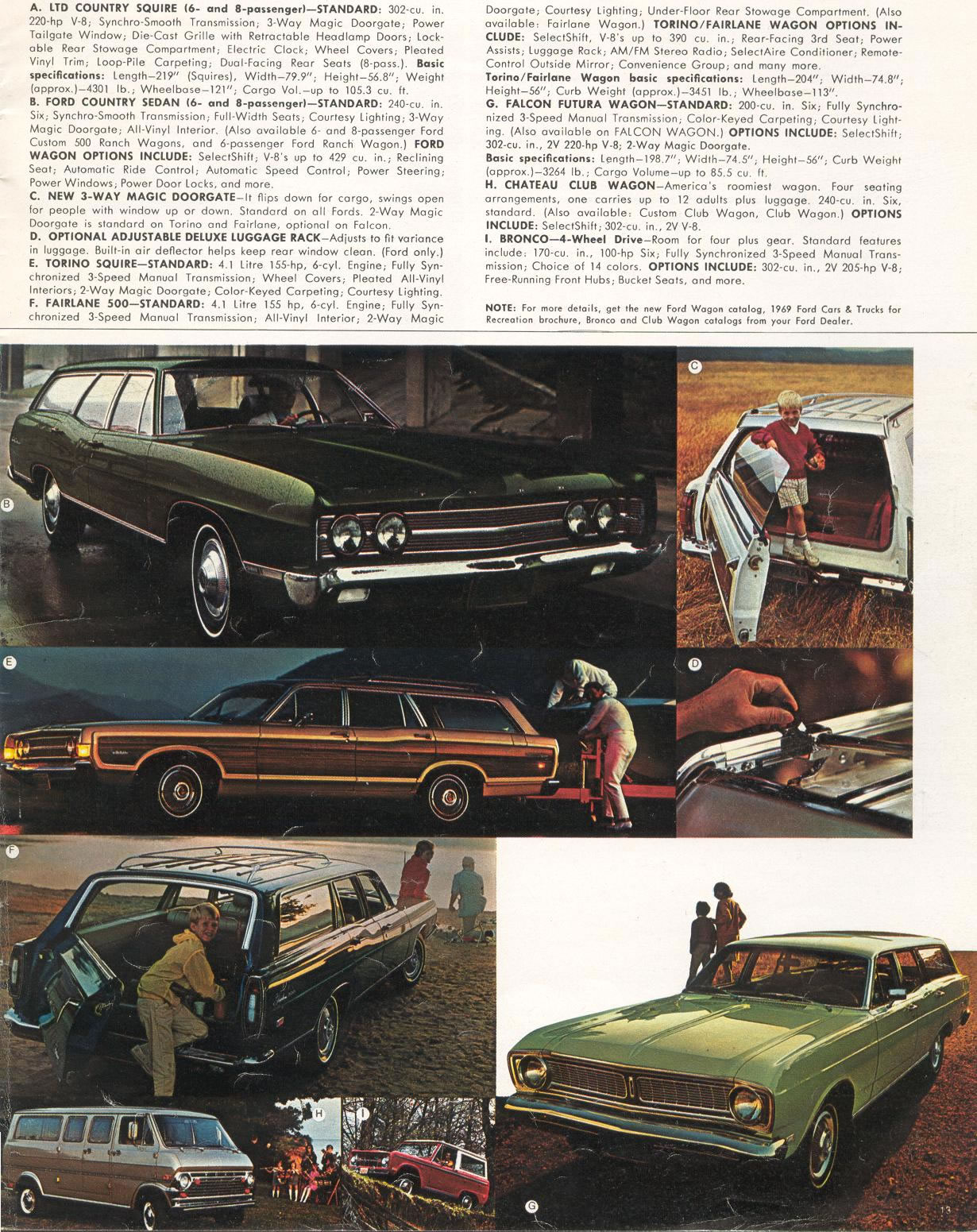 1969 Ford Buyers Digest Page 3